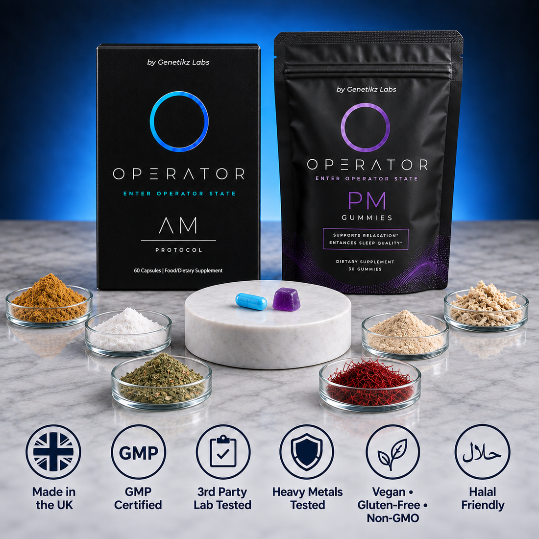 Operator™ AM/PM Protocol